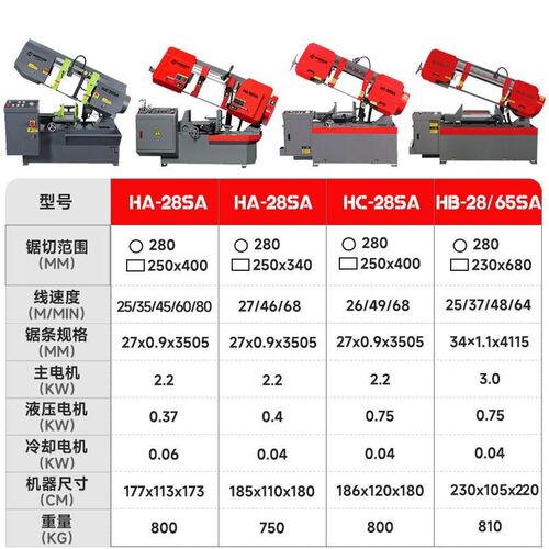4028G龙锯床锯床带锯床门卧式液压金属切割半自动锯床铝型材小型B