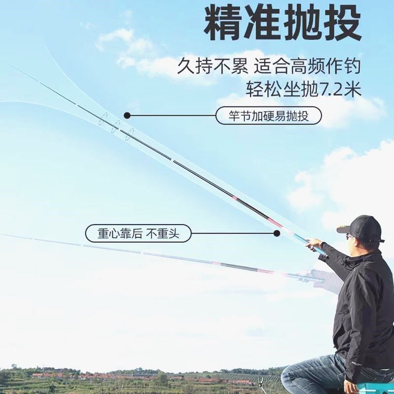 淼漫冰蓝粉高碳钓鱼竿手竿超轻超硬28调19调鲤鲫鱼大物台钓杆套装,户外/登山/野营/旅行用品,台钓竿,淘宝优惠券,粉丝福利购,淘宝优惠卷