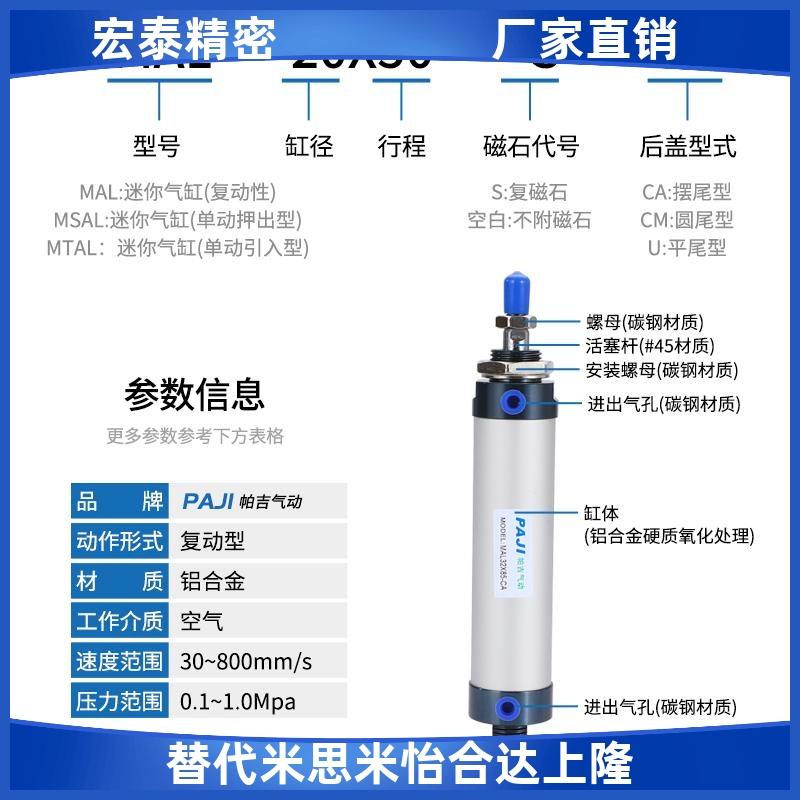 气缸MAL32X5X6X10X15X25X30X35X40X50X60X70X75X80X100X125X150CA