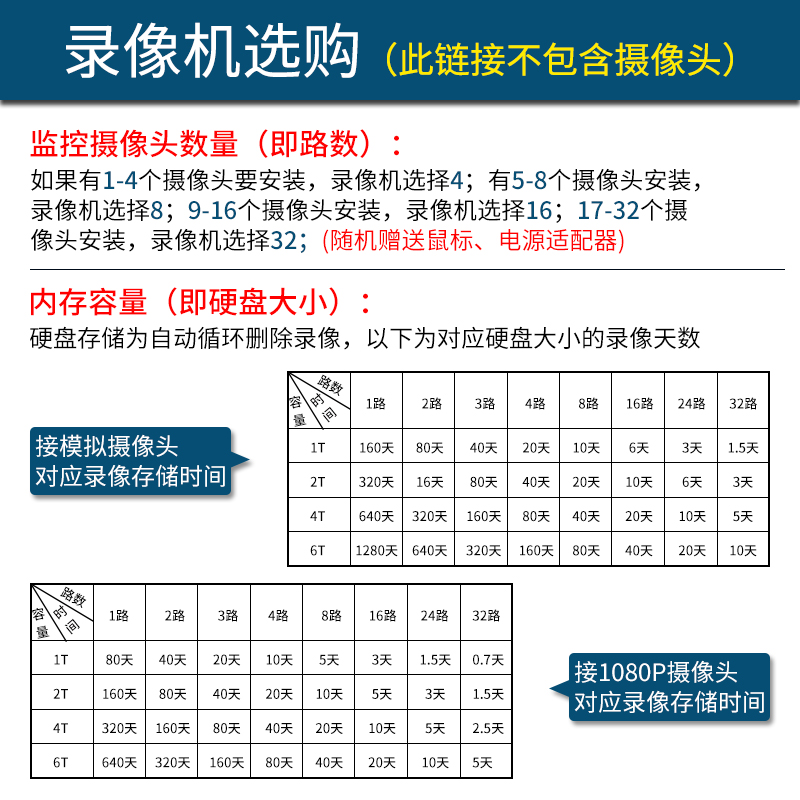 硬盘录像机4路监控模拟家用老式高清8路nvr网络混合16路dvr手机