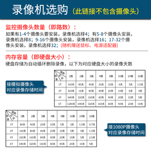 高清8路nvr网络混合16路dvr手机 硬盘录像机4路监控模拟家用老式