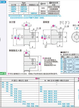 HBPG/HBPM/HBPA/HBPCG15/18/20/28/30/35/40/45/50/60/80/100滑轮