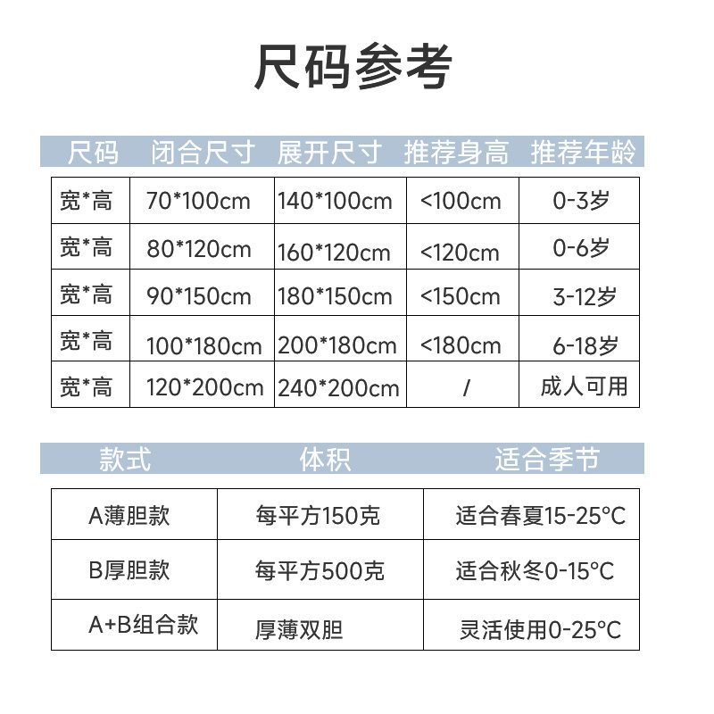 儿童睡袋被套防踢被神器秋冬款被子双层大中童宝宝卡通单被套