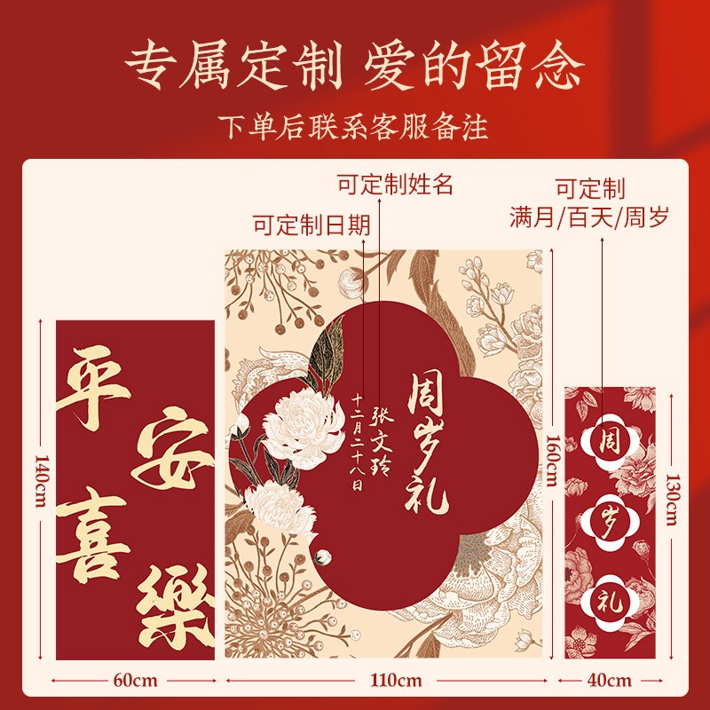 兔宝宝一b周岁宴生日布置装饰场景男用品道具网红背景墙抓周礼板