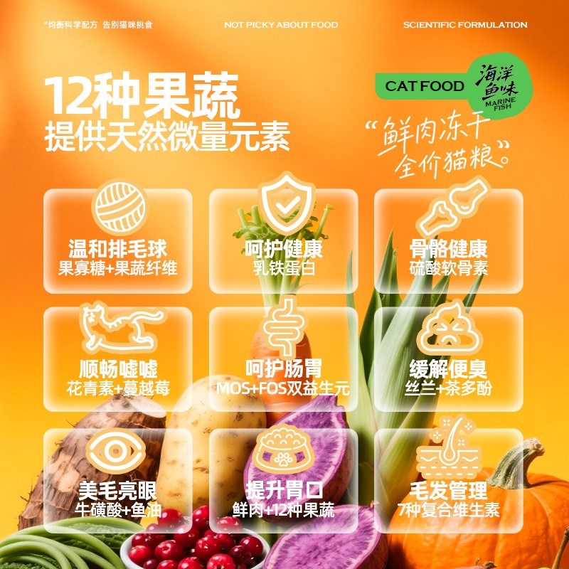 随果美猫粮幼猫成年猫通用营养均衡营养美味全价.性价比猫粮