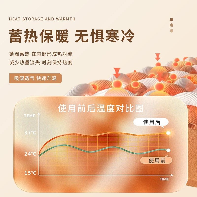 冬季保温墙贴室内保暖防寒加厚内墙隔热装饰一体板无甲醛墙壁贴纸,家居饰品,软装墙贴,淘宝优惠券,粉丝福利购,淘宝优惠卷