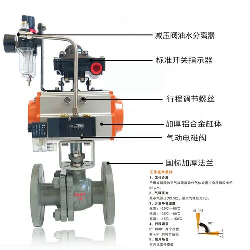 气动球阀Q641F/H-16C/P法兰不锈G钢防爆调节蒸汽铸钢复位隔帆之妙