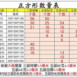 大号小号正方形纸箱子方形包装箱快递打包纸箱正方纸箱搬家收纳箱