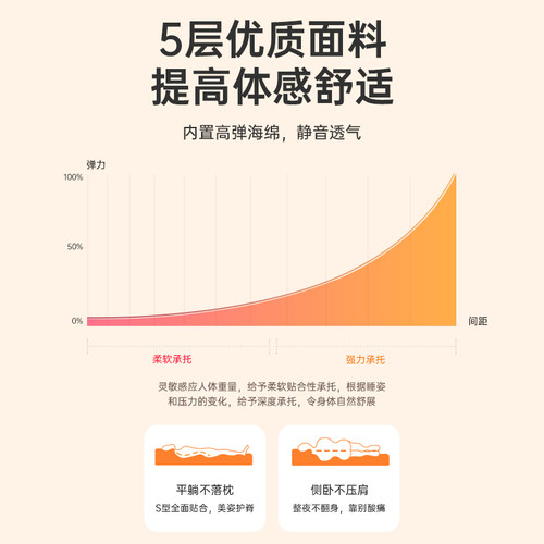 充气床垫户外露营气垫床防潮自动充气F野营帐篷睡垫家用便捷打地