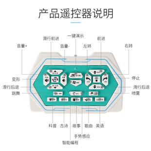 速发遥控喷雾霸王龙电动变形机器人会走仿真动物模型儿童超大恐龙