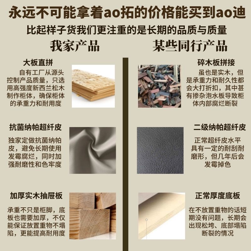 卧派奶油风轻奢床头柜卧室家用现代简h约实木小型床边柜极简收纳