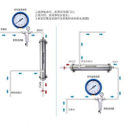 推荐净水器家用直饮自来水井水管道超滤厨房前置过滤器全屋中央净