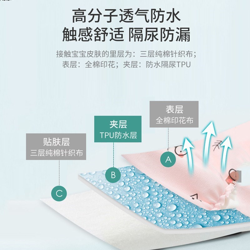 尿布婴儿尿片尿戒子新生宝宝可洗一体式尿布V兜透气介新品