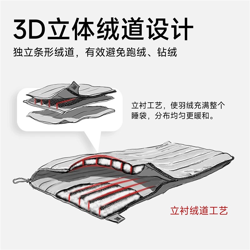 羽绒睡袋轻量化户外成人鹅绒冬季户外露营加厚防寒车用.被子办公