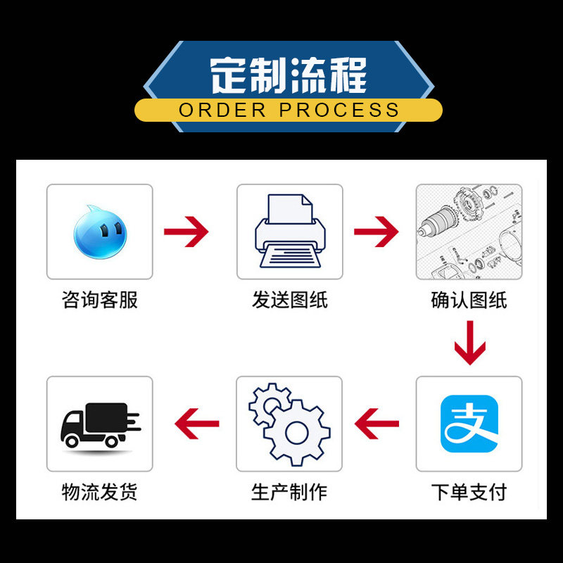 宽125高124散热器散热片铝型材散热器铝散热片量大优惠可加工开票
