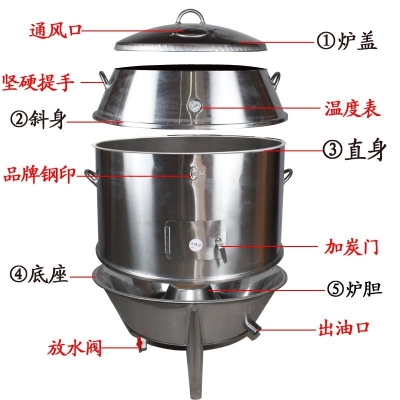 网红商用燃气烤鸭炉家用木炭不锈钢双层烧烤吊炉烧鸭烧鹅烤鸡炉