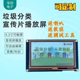 第八届工程训练综合能力竞赛 生活垃圾分类宣传片播放屏幕 工训赛