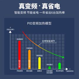 乌龟加热棒低水位自动恒温鱼缸加温棒迷你养龟变频加热器小型控温