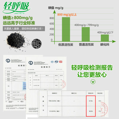 入住急用家用除甲醛炭包新房装修型急吸甲醛竹炭包