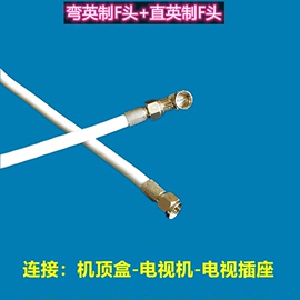 有线数字电视闭路信号线 广电机顶盒RF射频同轴连接线英制螺纹F头