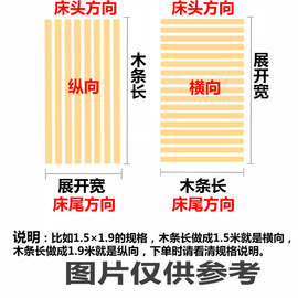 折叠硬板床板1.2米双人透气非足尺排骨架，1.5米1.8m松木定制实木q.