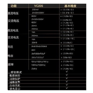 数字vc205电工万能表数显多用表电表袖 珍