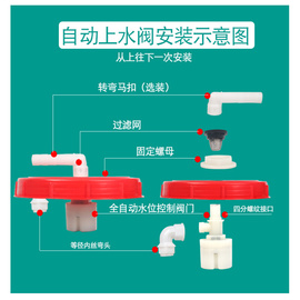 自动上水阀水位开关自动控制器太阳能水箱水桶水塔f1ed90