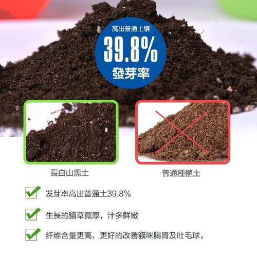 candy cat grass to hair ball to help digest cat snacks ca