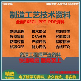 制造工程工艺设计应用全面文件，模板过程质量控制生产验收检验标准