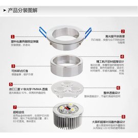 led射灯天花灯3w全套电视背景墙，灯具吊顶孔灯牛眼猫眼灯客厅筒灯