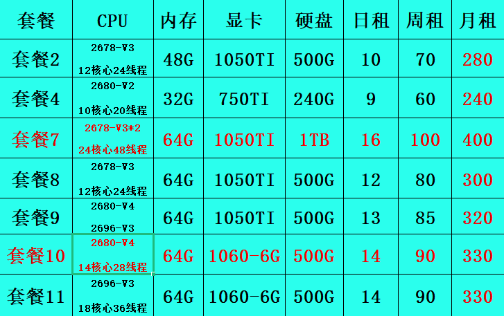 远程电脑出租窗口E3E5模拟器虚拟机2678V3双路2680V4定制1060显卡