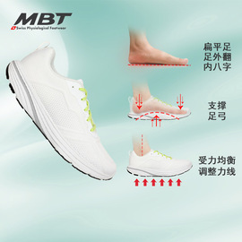 mbt弧形底女厚底，跑步鞋足弓塌陷支撑透气轻量waveiii