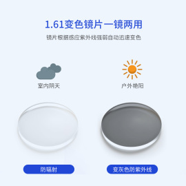 海伦凯勒非球面变色镜片，(单拍不发)