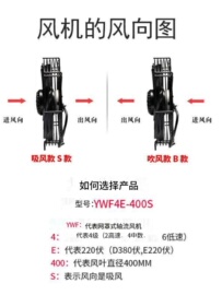 促微光外转子电机YWF4E4D300350400450500冷库轴流风扇220V新