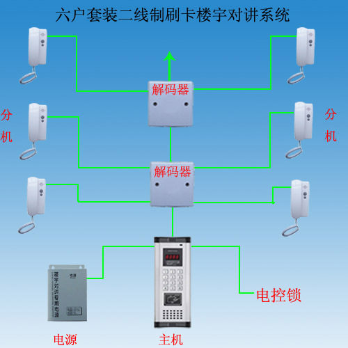 6户二线制非可视刷卡语音楼宇对讲机门铃系统套装ayx-tz6-bs2