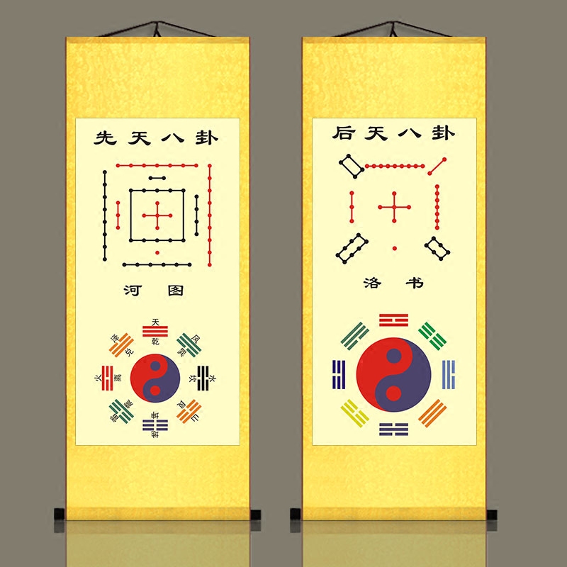 先天后天八卦图丝绸卷轴挂画 图洛书图 中华文化 风水装饰已装裱