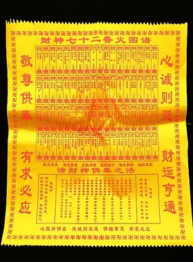 财神72香火图谱仙堂拜神财神七十二香谱图解烧香