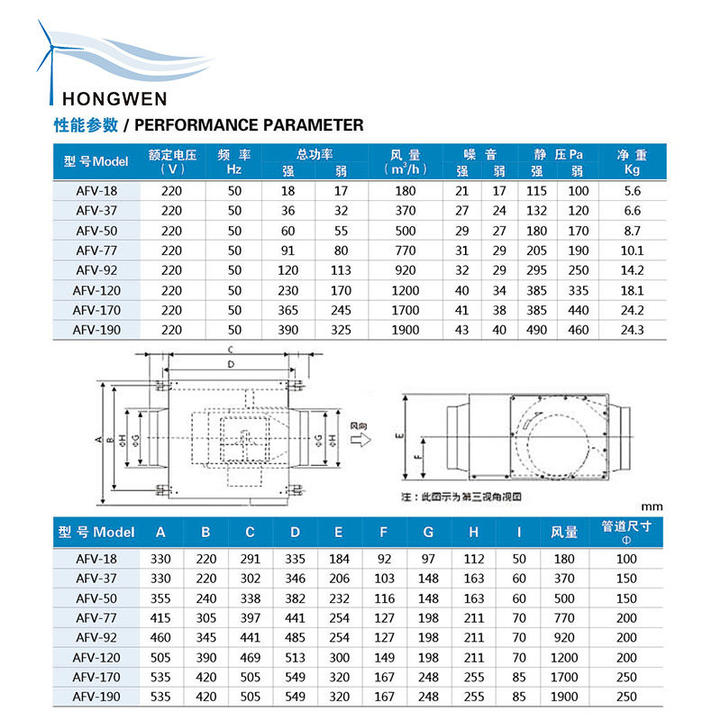 中央空调全热交换器静音送风排风机PM2.5空气净化器新风系统家用
