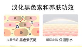 驼奶香皂新疆那拉丝醇骆驼奶皂拉丝滋润保湿清洁手工补水香皂嫩肤