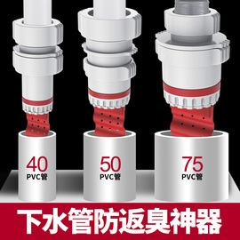 下水管防返臭神器防臭密封塞下水道厨房反臭管道排水管防反水溢水