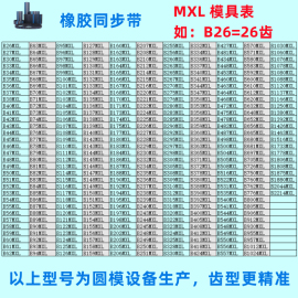 付龙MS捷豹伏龙橡胶同步带MXL皮带XL L H XH XXH T2.5 T5 T10 T20