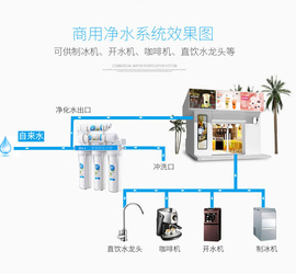 奶茶店净水器商用直饮前置三级咖啡机制冰机过滤器开水器自来水