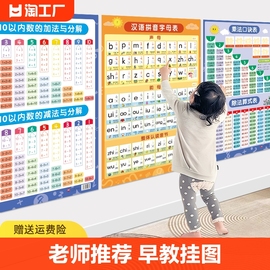 汉语拼音字母表墙贴幼儿拼读训练全表26声母韵母整体认读音节挂图