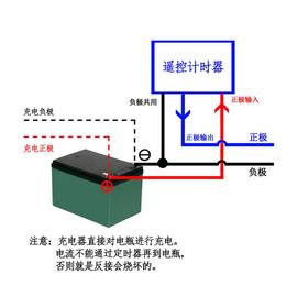 12v24v36v定时广场出租儿童电动车，定时器卡丁车碰碰车四轮双