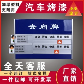 铝合金人员去向牌定制可更换告知牌，在岗指示办公室员工作去向表岗位牌，公示牌工作室医生出诊门牌标示牌状态牌