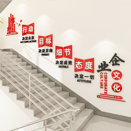 公司企业文化墙办公室楼梯背景墙面，装饰创意励志标语，墙贴激励文字