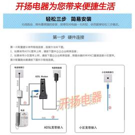 弱电箱无线路由器光纤入户信息箱150M无线路由器模块