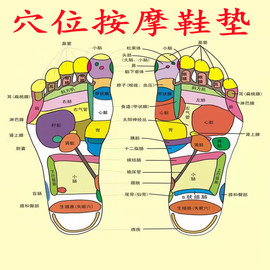 保健按摩鞋垫脚心养生涌泉穴位磁疗磁石足疗脚底垫缓解脚痛站不累