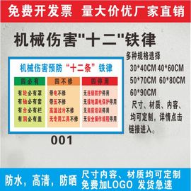 机械伤害预防十二铁律设备检维修六条规定预防机械伤害事故两个零