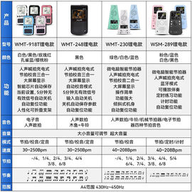 小天使(cherub)人声钢琴节拍器，考级专用精准吉他古筝架子鼓通用